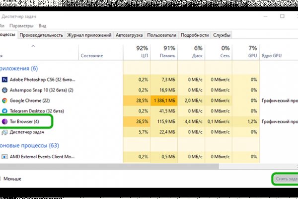 Правильная ссылка на blacksprut