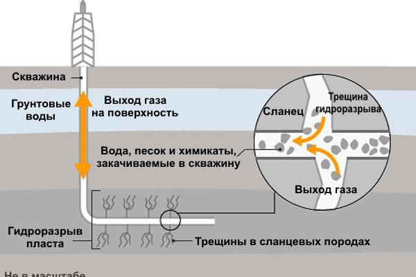 Нова ссылка blacksprut bs2web top