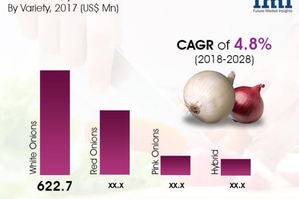 Как найти ссылку блэк спрут